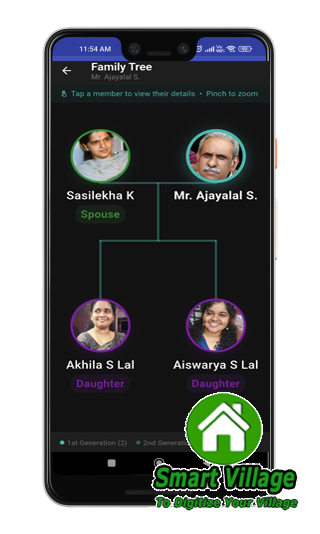Smart Village App - Explore More Information and Features